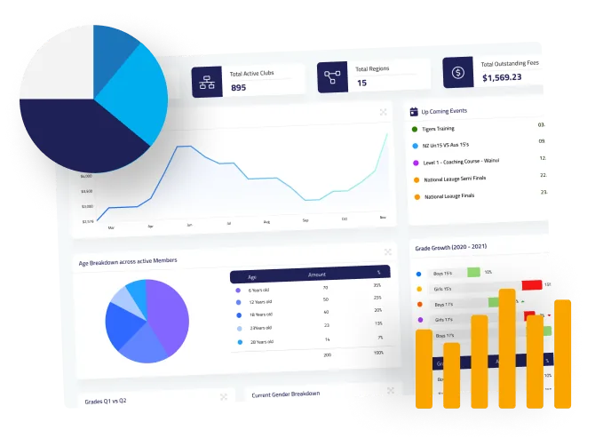 Website Builder